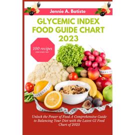 Glycemic Index Food Guide Chart Unlock The Power Of Food A