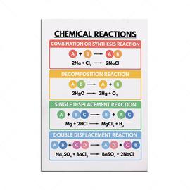 Masse Molaire Unité Physique Réaction Chimique Échelle De Ph