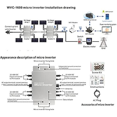 Onduleur Solaire Pour Raccordement Au Reseau Systme De Micro