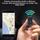 Gsm