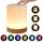 Lampes De Chevet