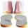Supination