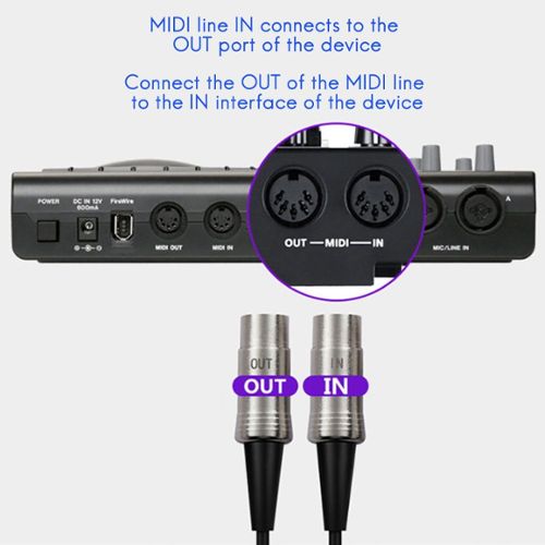 Radio rétro HALTERREGO , AM/FM, lecteur USB/ Carte SD, aux in / prise  casque, fonctionne sur pile (non incluse) ou câble d'alim (inclus), rose