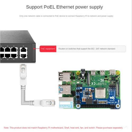 Câble d'alimentation pour Raspberry Pi 3/2/B/B +/A, câble de