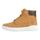 basket timberland fille basket timberland fille