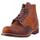 Chaussures Red Wing