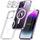 Coque iPhone 15 Pro Max