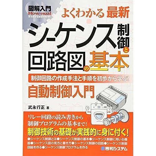 (Hownual Visual Guide Book)   de unknown  Format Broch 