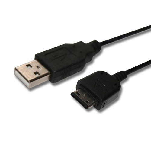 Câble USB pour SAMSUNG E2370, E2550, C3510