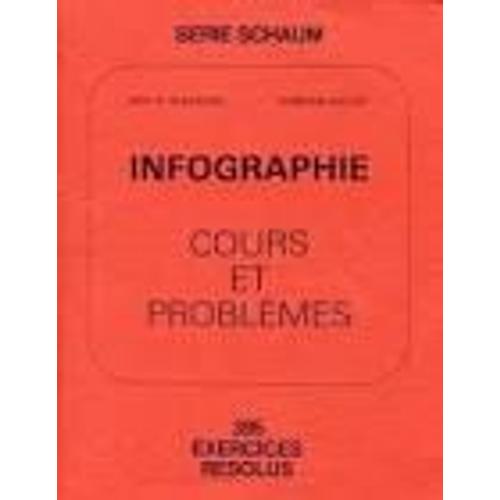 Infographie Cours Et Problemes- Série Schaum- Plastok Et Kalley
