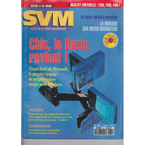 Svm 84 