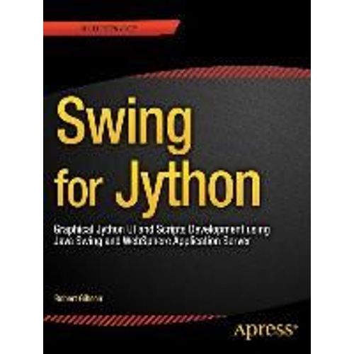 Swing For Jython