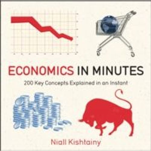 Economics In Minutes