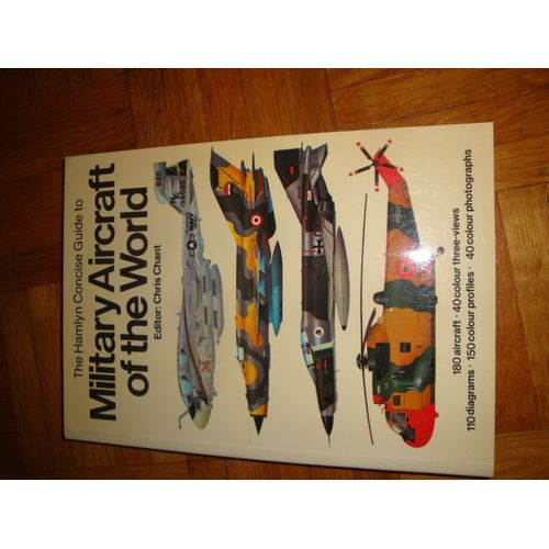 Concise Guide To Soviet Military Aircraft
