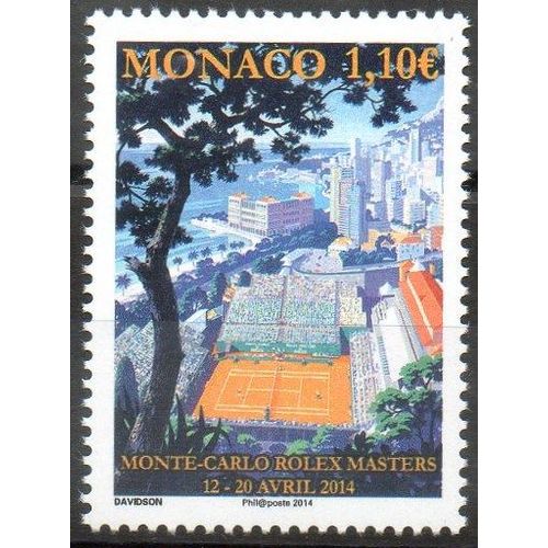 Tennis Monte Carlo Rolex Masters