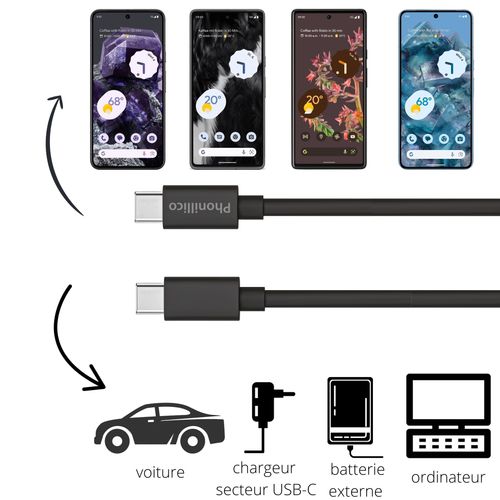 Cable 20cm USB-C USB-C Noir pour Google Pixel 6 / Google Pixel 6 Pro Phonillico®