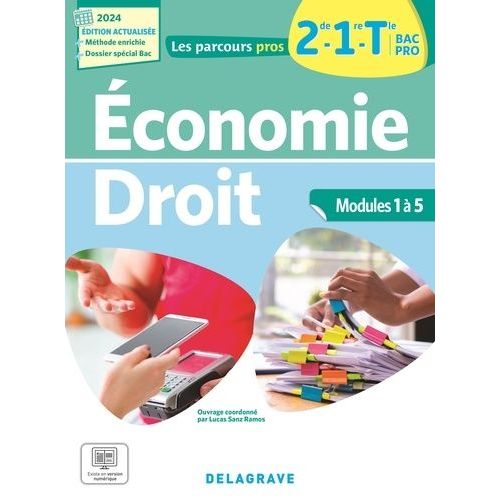 Economie Droit 2de, 1re, Tle Bac Pro - Module 1 À 5