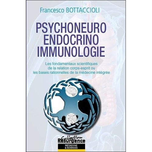 Psychoneuro Endocrino Immunologie