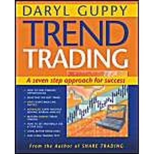 Trend Trading