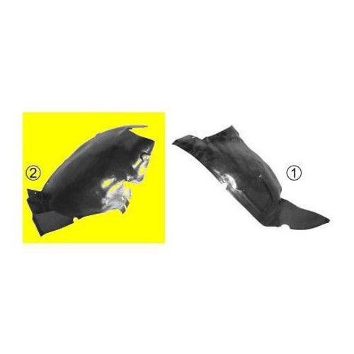 Pare Boue D'aile Avant Droite (Partie Arrière) Pour Peugeot 206 De 1998 À 2009 Sauf Version Xs / S16 / Gt / Gti