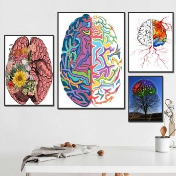 Affiche en toile, affiche de cerveau, affiches dcoratives,... - 2