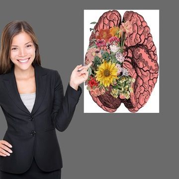 Affiche en toile, affiche de cerveau, affiches dcoratives,... - 3