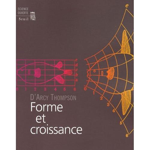 Forme Et Croissance