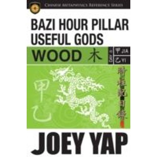Bazi Hour Pillar Useful Gods -- Wood