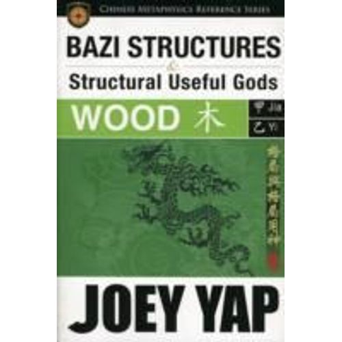 Bazi Structures & Useful Gods -- Wood