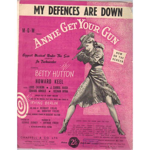 My Defences Are Down