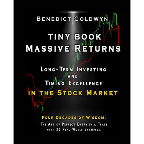 Tiny Book, Massive Returns: Long-Term Investing And Timing Excellence In The Stock Market.: Four Decades Of Wisdom: The Art Of Perfect Entry In A Trade With 21 Real-World Examples.