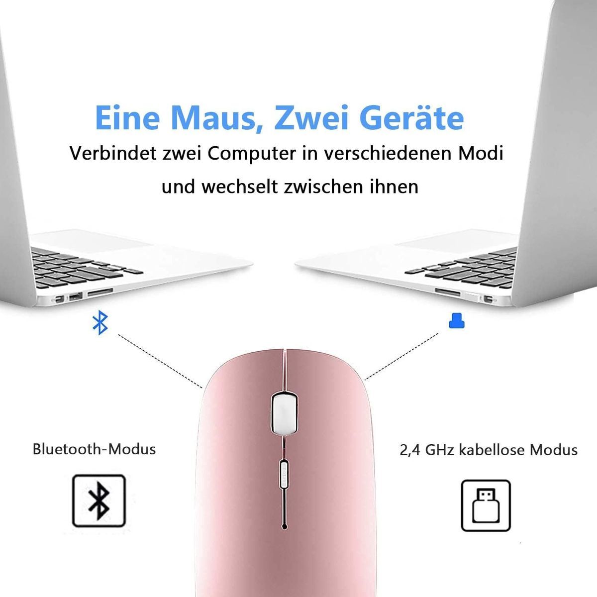 Souris Bluetooth sans fil pour MacBook goodnice - 2