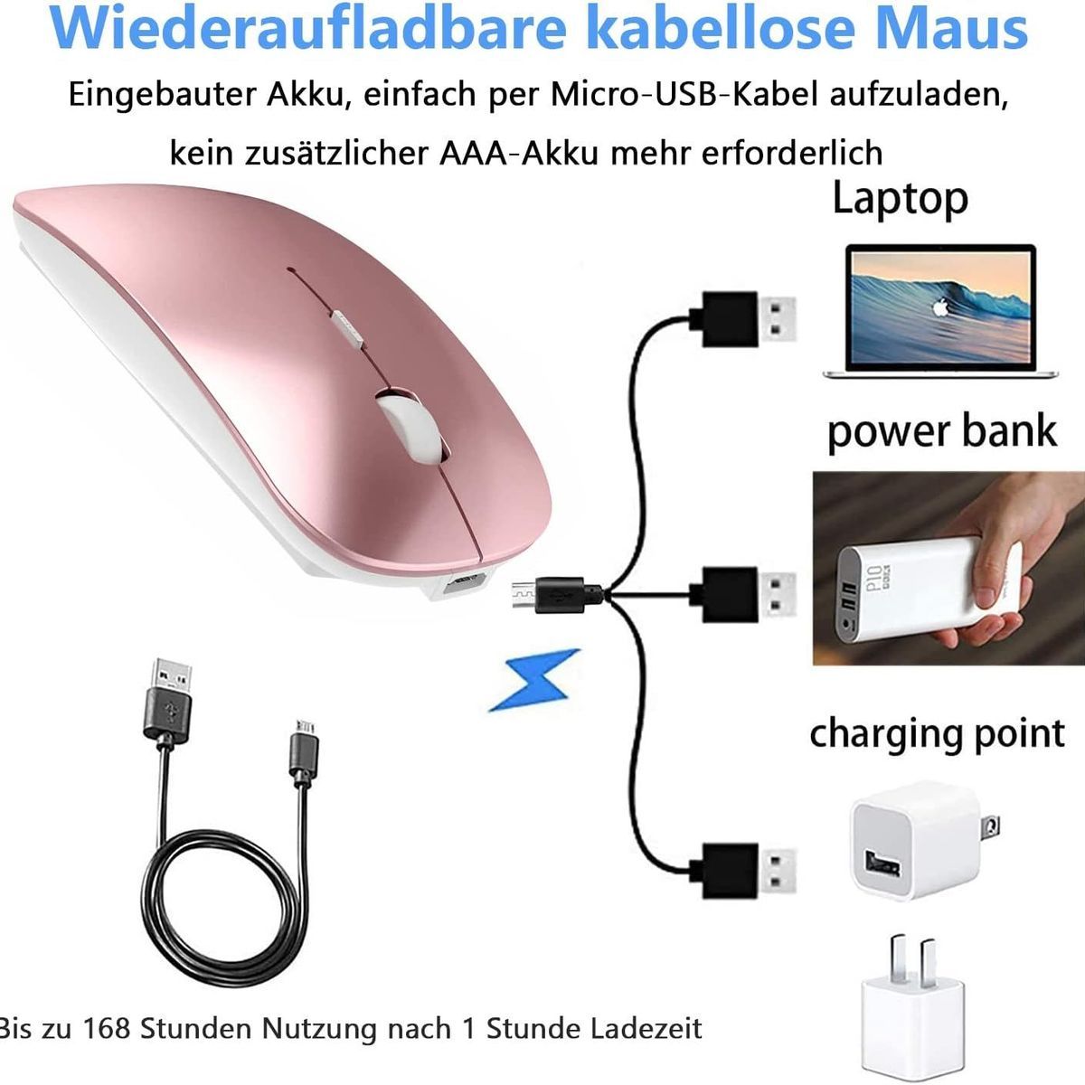 Souris Bluetooth sans fil pour MacBook goodnice - 5