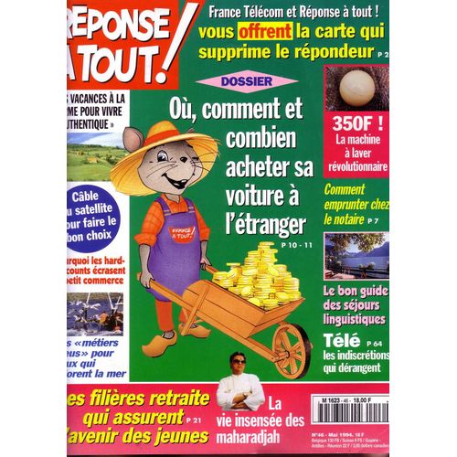 Réponse À Tout ! N°46 Ou, Comment Et Combien Acheter Sa Voiture A L'etranger