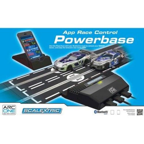 Circuit De Voitures : Base App Race Control