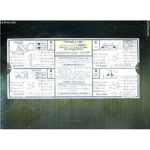 Reglette Amovible - Sarazin & Cie - Soudage A L'arc - Realise Avec Les Electrodes Dusarc Marine Speciale 45 + Electrodes Fusarc Vedette - Elements Pour Le Calcul Du Prix De Revient D'un ...