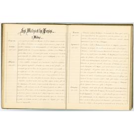 Cahier manuscrit 