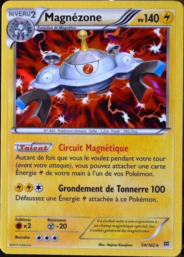 A Magnétique et Holo