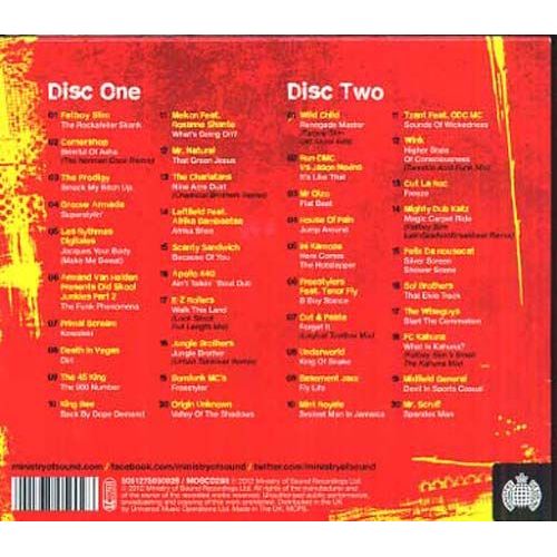 Big Beat Anthems