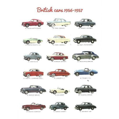 Belle Carte Postale Neuve, "British Cars 1956 - 1957" - Voitures Anglaises, Aston-Martin, Ford, Morris, Autin-Healey, Riley, Sunbeam...