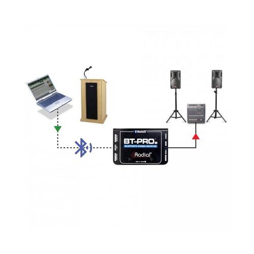 Radial BT-Pro V2 boîte de direct Bluetooth