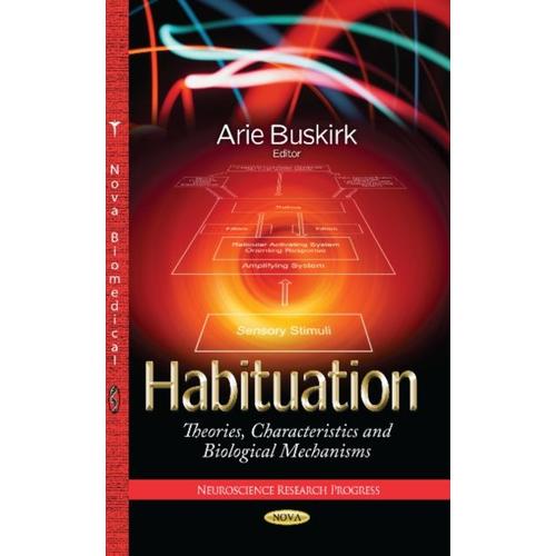 Habituation