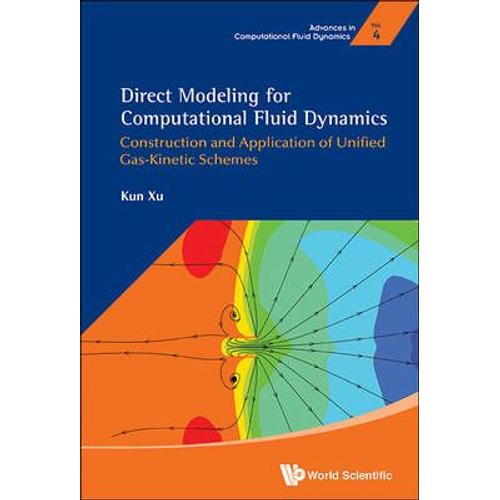 Direct Modeling For Computational Fluid Dynamics