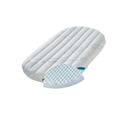 Zöllner Stubenwagenmatratze Maxi Dr.Lübbe Air Plus 82x47cm