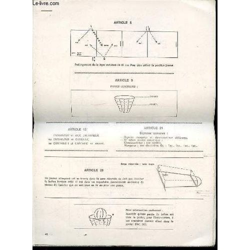 Le Basket Ball : Le Panier, Tir, Ballon Tenu, Regles Des 5 Secondes, Regles Des 10 Secondes, Dispositions En Cas De Faute / Etc.