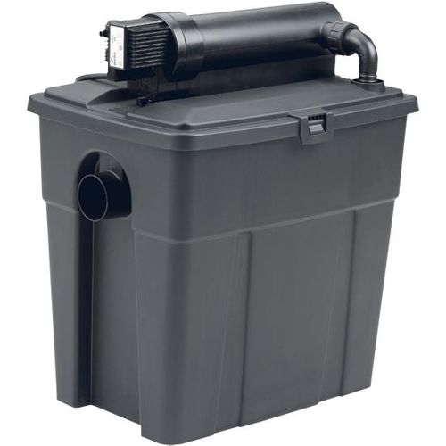 Filterset