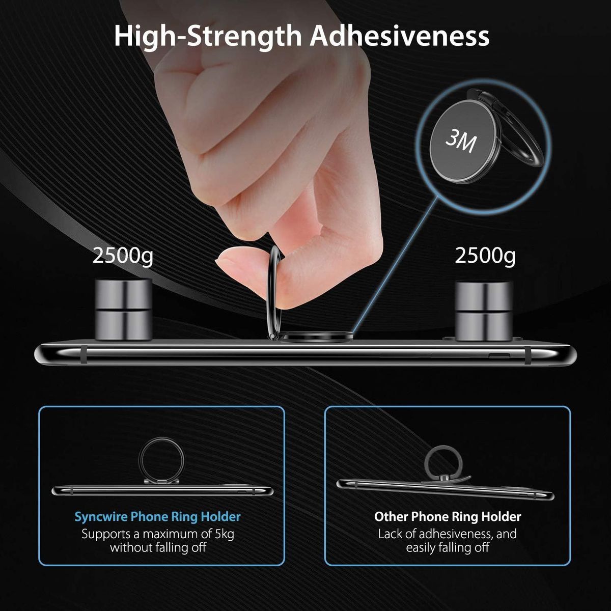 Syncwire Anneau De Tlphone Portable Support De Doigt Pour ... - 2