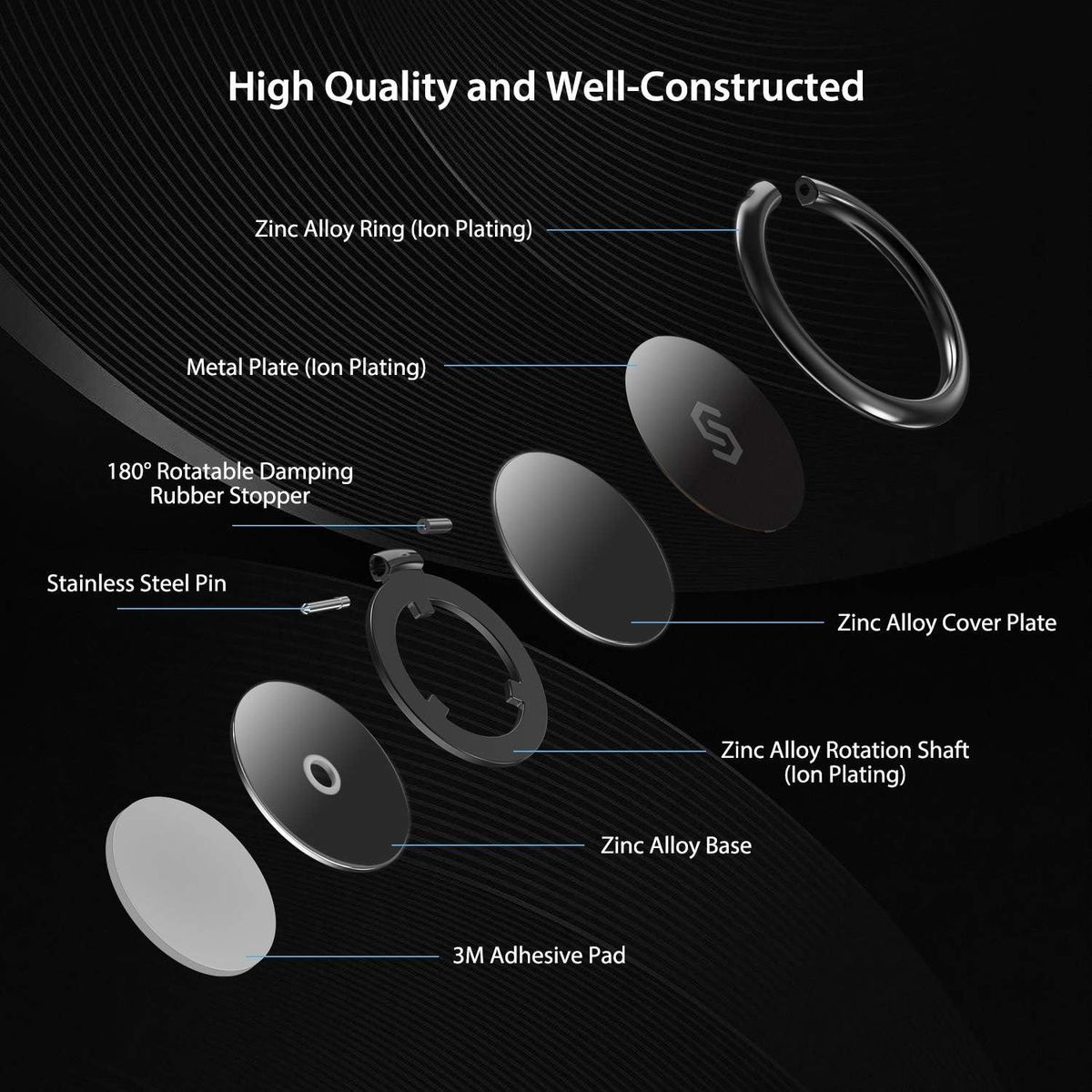 Syncwire Anneau De Tlphone Portable Support De Doigt Pour ... - 4
