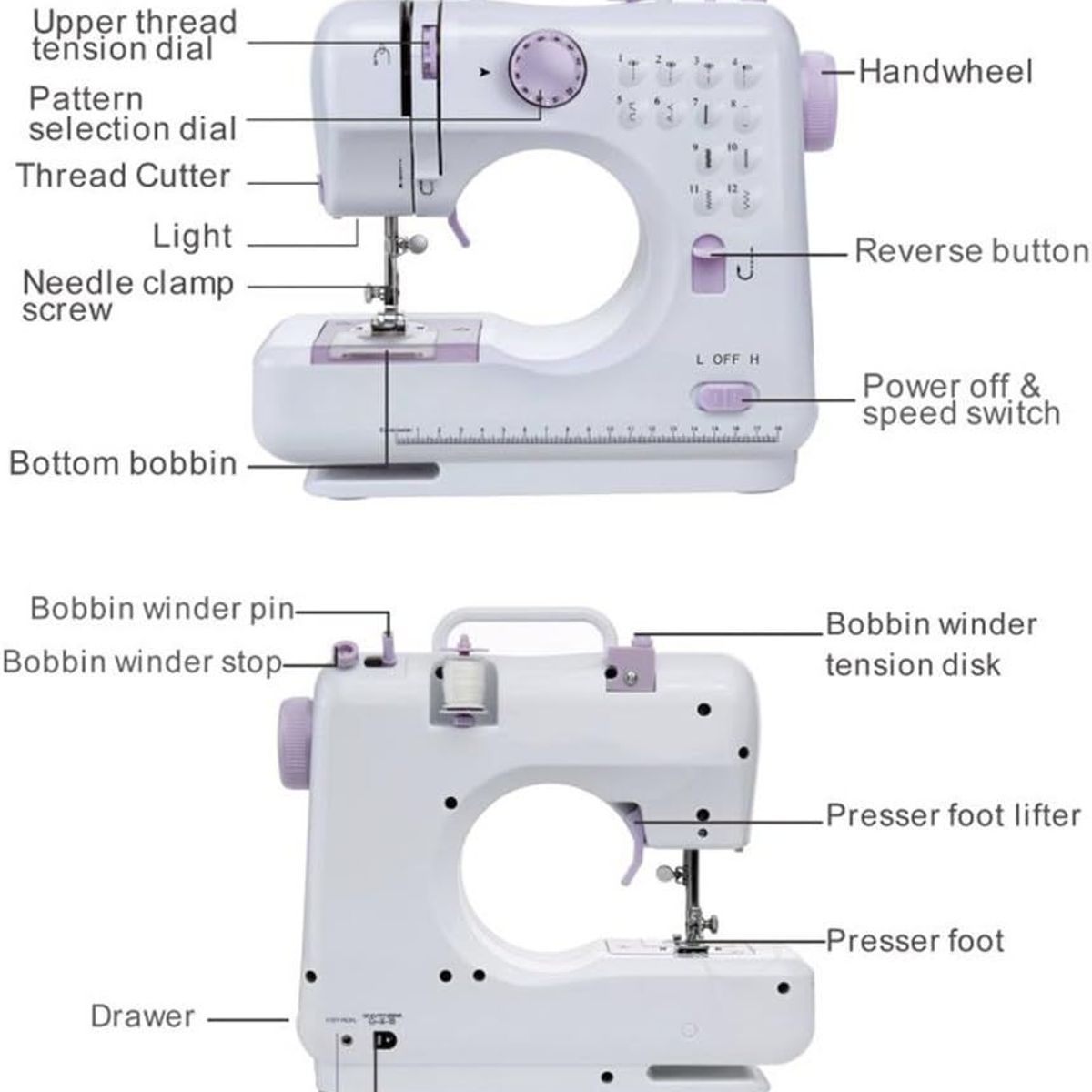Machine � coudre �lectrique avec 12 points de couture Machin... - 4