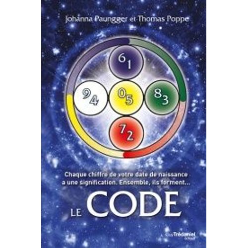 Le Code : Chaque Chiffre De Votre Date De Naissance A Une Signification. Ensemble, Ils Forment... Le Code